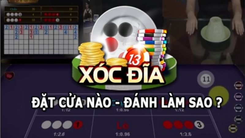 Hướng dẫn nạp và rút tiền trực tuyến cấp độ Vf555 - Vf555