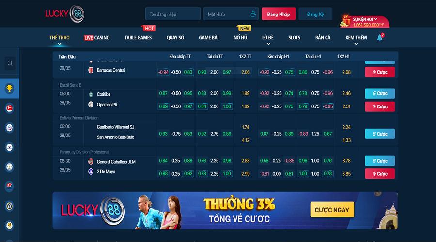 KeoKubet là một tiêu chuẩn được sử dụng để chọn các kênh chơi game chất lượng cao - Kubet