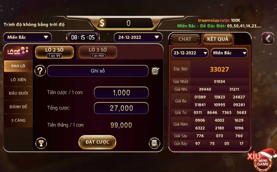 Đánh giá xem xếp hạng Bet66 có đại diện cho tiêu chuẩn của một công ty game uy tín hay không - Bet66