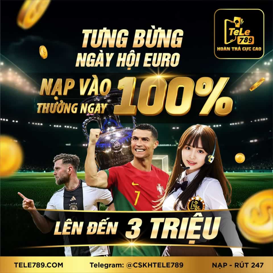 Hướng dẫn chơi game cấp độ Vin77 - Vin77