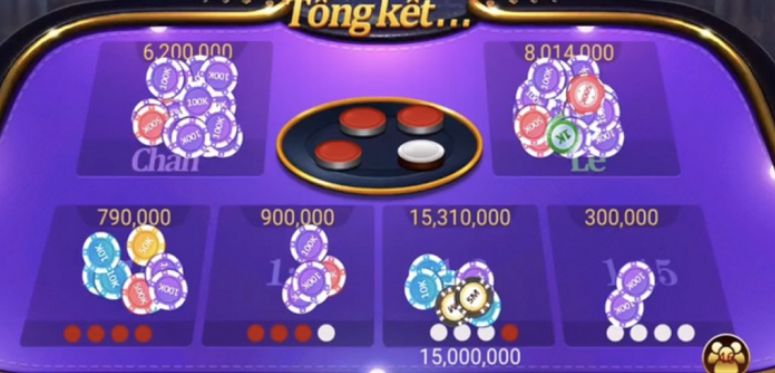 Một trò chơi trực tuyến đạt chuẩn Z8bet, dễ chơi trên thiết bị di động - Z8bet