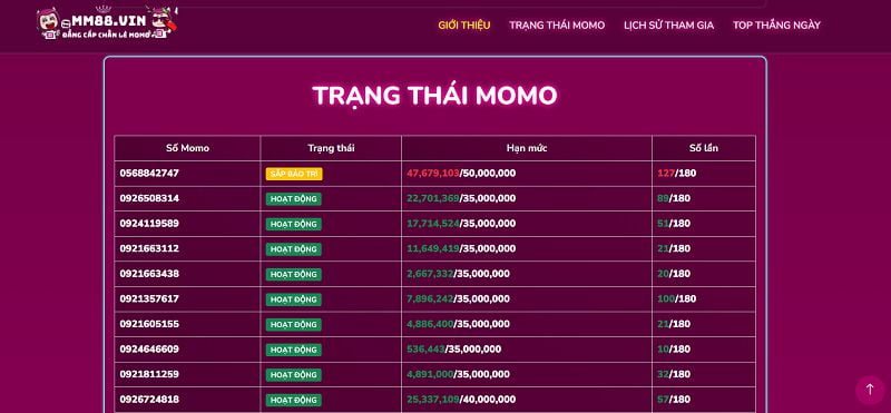 Luật thi đấu bóng chuyền cấp độ 888B - 888B