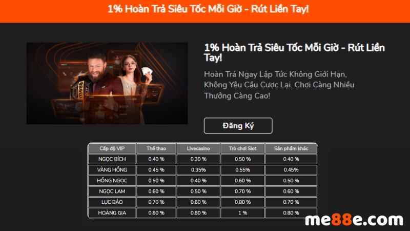 Chúng tôi tự hào ra mắt nền tảng chơi game trực tuyến đạt chuẩn Bigboss - Bigboss