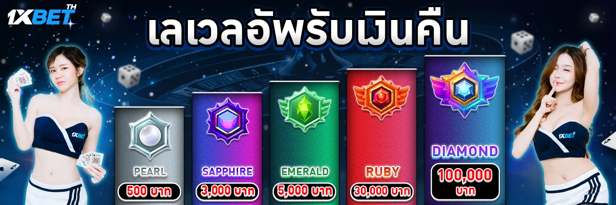 Hướng dẫn đăng nhập N666 chi tiết và dễ hiểu - N666