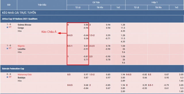 Cửa hàng game đạt chuẩn Awin68 này cung cấp rất nhiều trò chơi với nội dung phong phú - Awin68