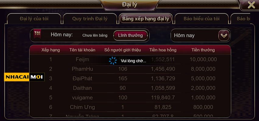 88Nn Games cung cấp nhiều phương thức thanh toán - 88Nn